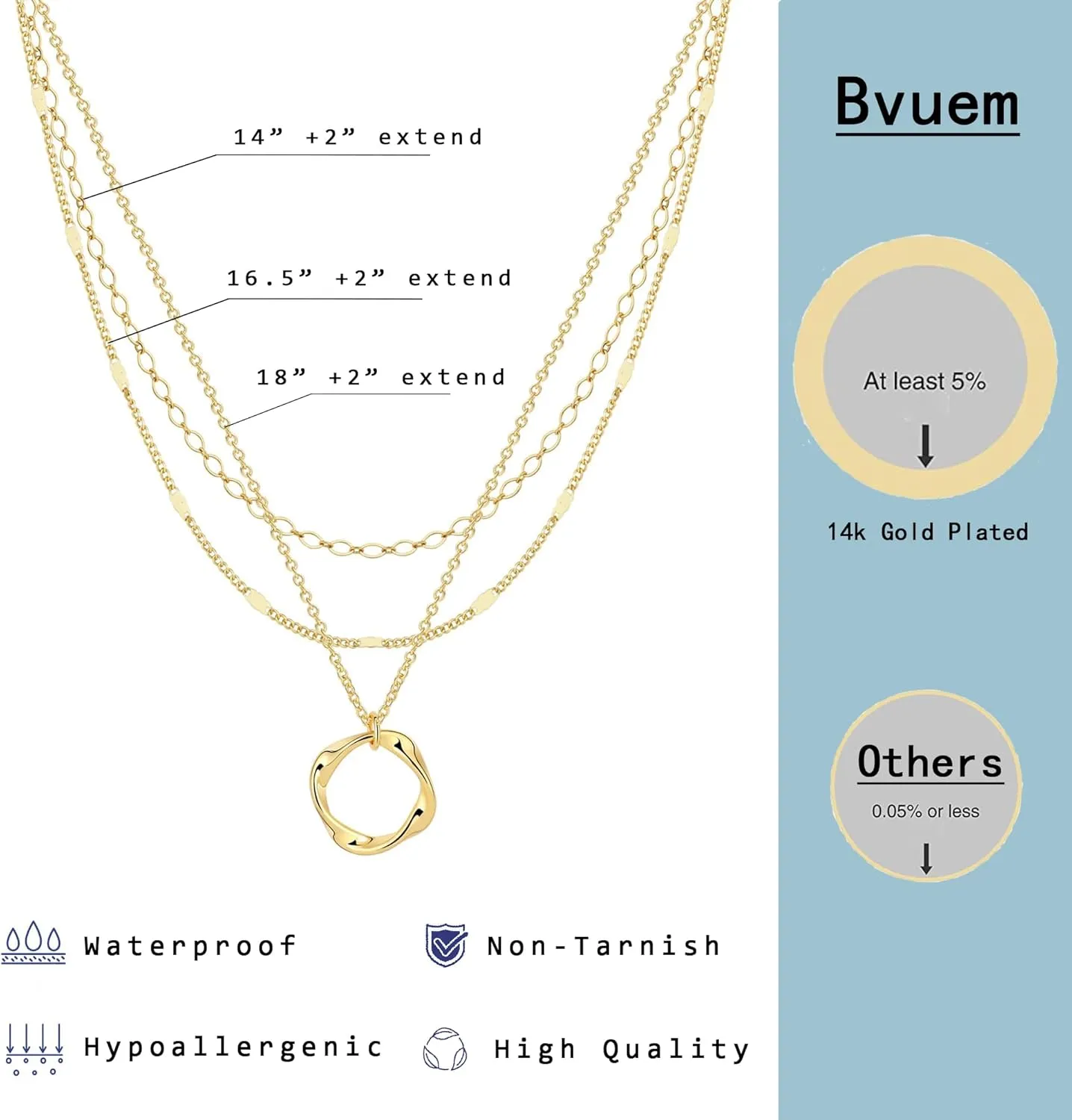 Layered Choker Necklaces, 14k Gold Plated/Sterling Silver Stackable Circle Pendant Chain Necklace Set