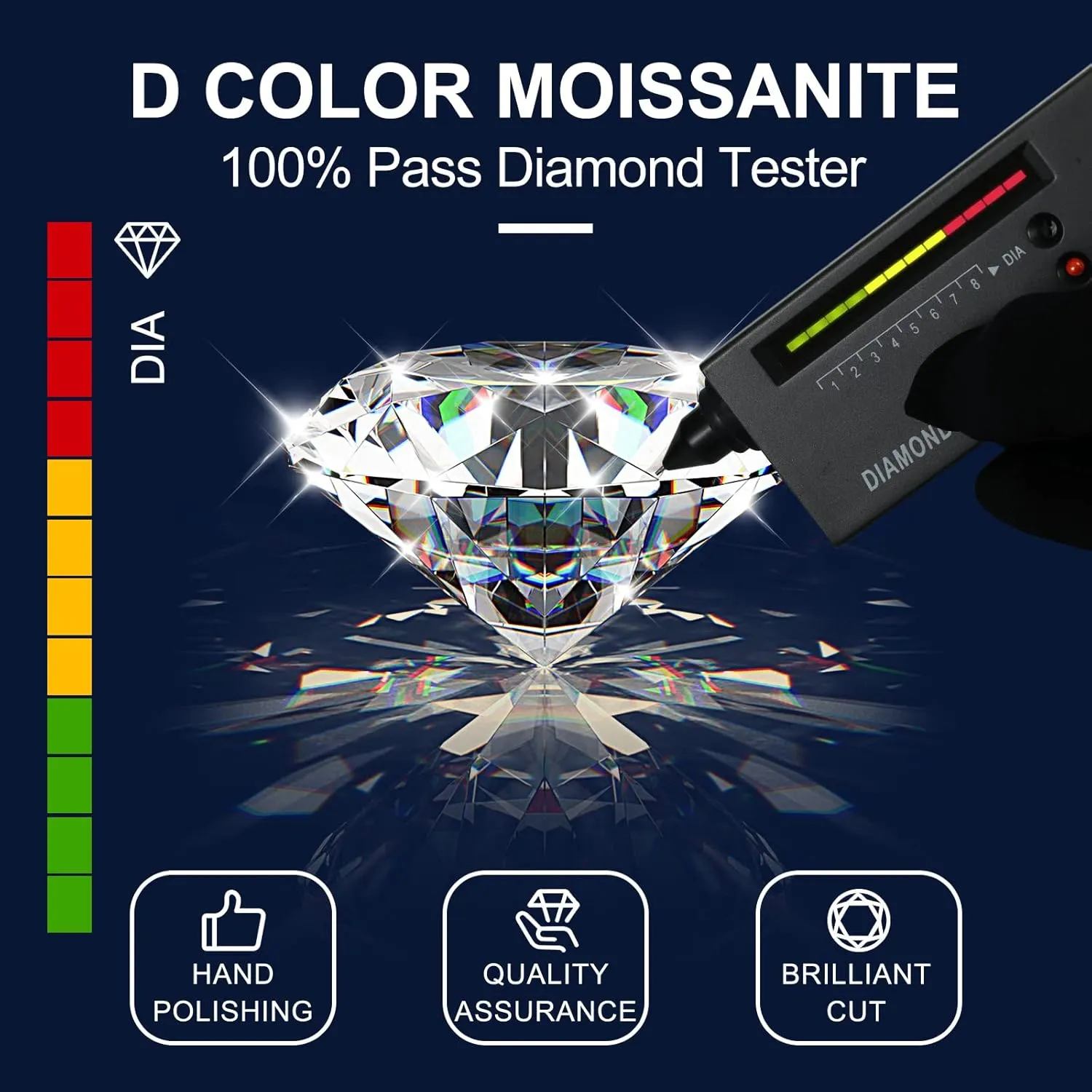 Moissanite Stud Earrings for Women, 0.2CT-8.0CT a Pair 18K White Yellow Gold Plated S925 Sterling Silver D Color VVS1 Clarity Brilliant Round Cut Hypoallergenic Anniversary Day Gifts for Women Men
