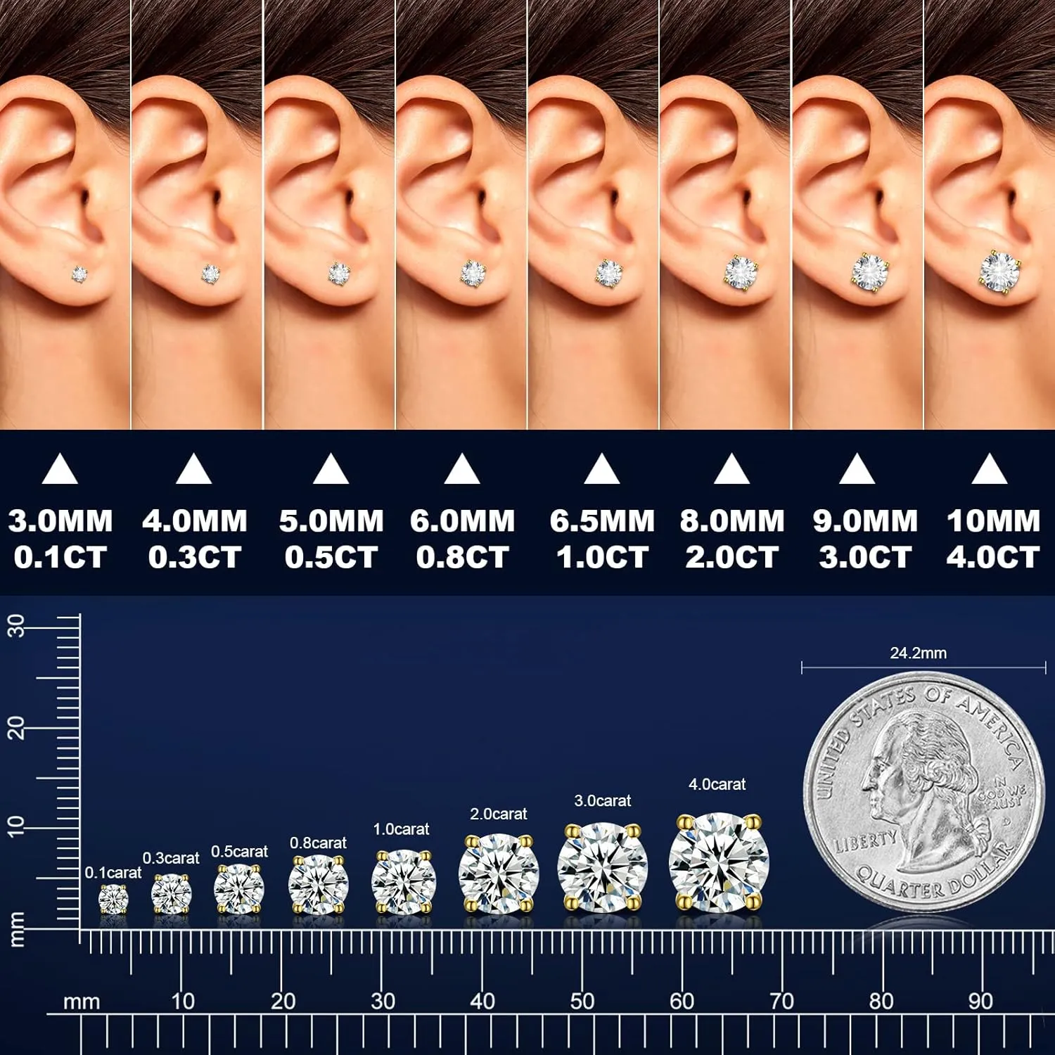 Moissanite Stud Earrings for Women, 0.2CT-8.0CT a Pair 18K White Yellow Gold Plated S925 Sterling Silver D Color VVS1 Clarity Brilliant Round Cut Hypoallergenic Anniversary Day Gifts for Women Men